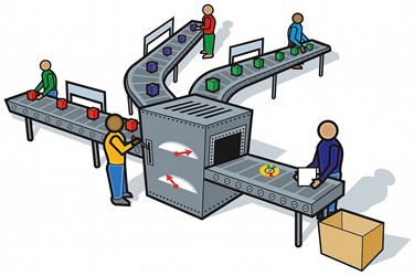 Reduce Production Bottlenech and Increase Performance
